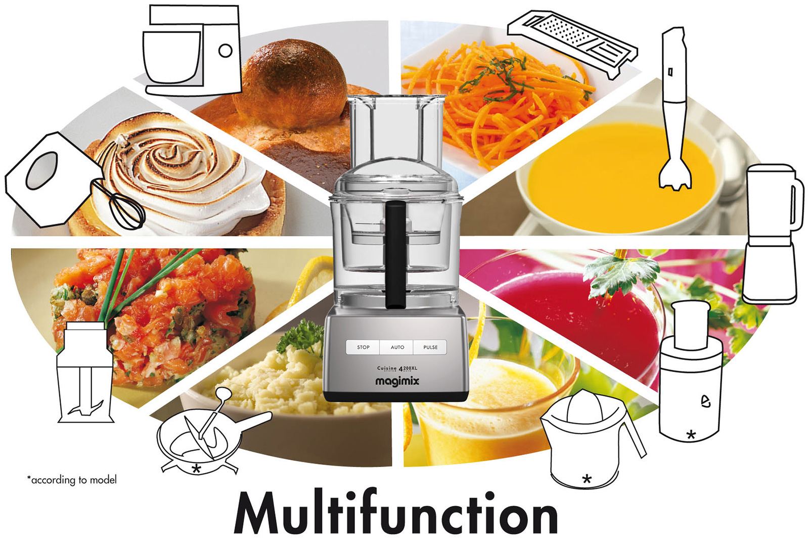 Magimix Vorführgerät Cuisine Système 4200 XL chrom matt Begrenzte St&uuml;ckzahl!